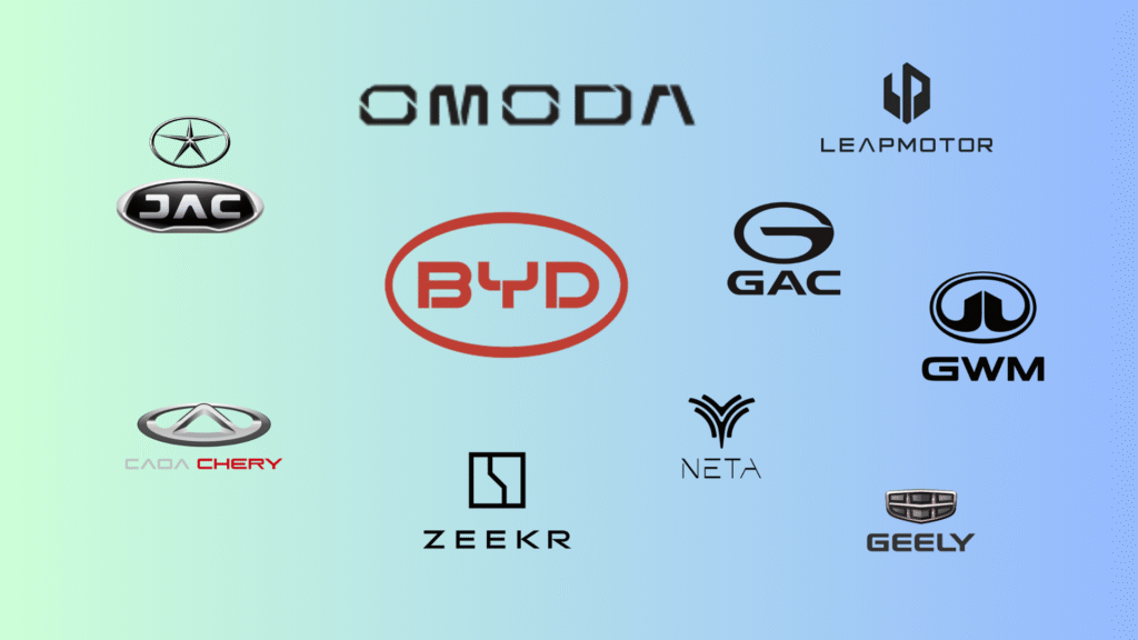 A Ascensao das Montadoras Chinesas no Brasil