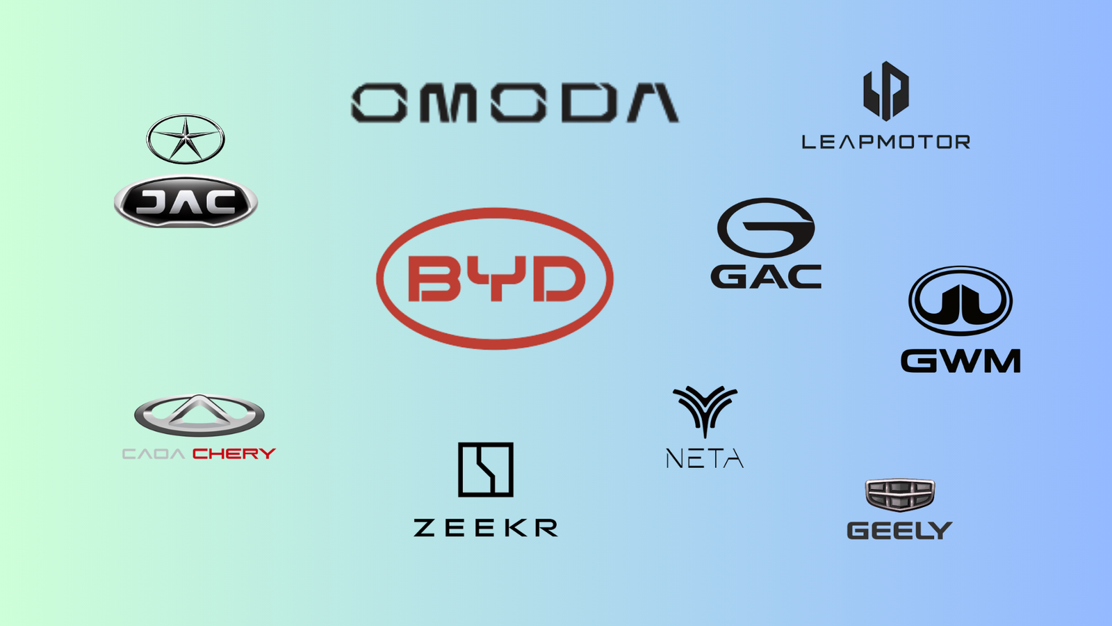 A Ascensao das Montadoras Chinesas no Brasil